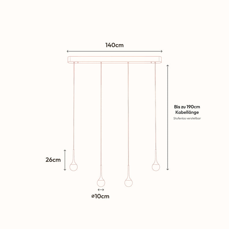 #Ausführung_4-flammig (120cm)