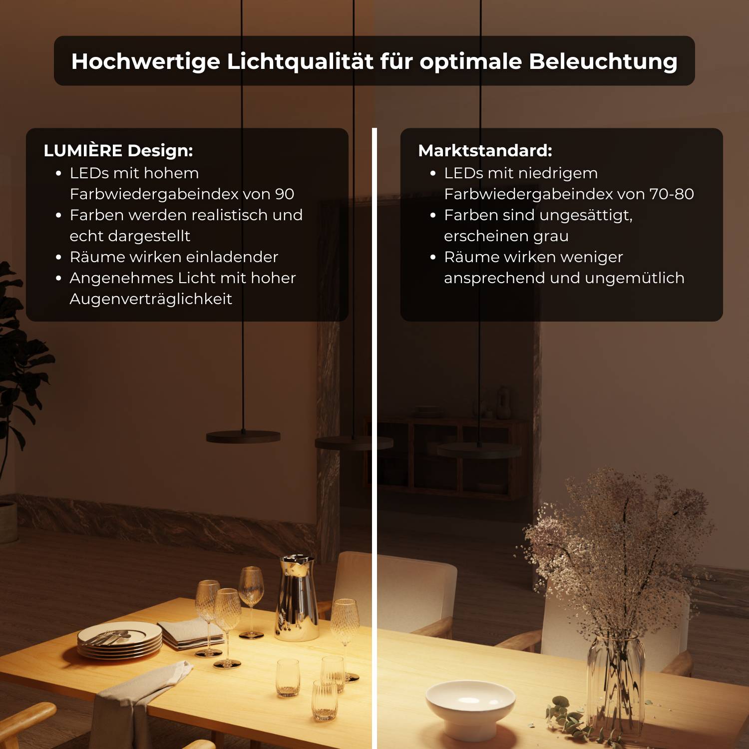 DALI-2 DT8: Evanos hanglamp