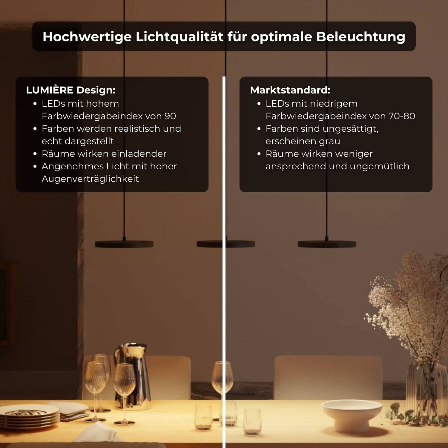 Evanos Pendelleuchte