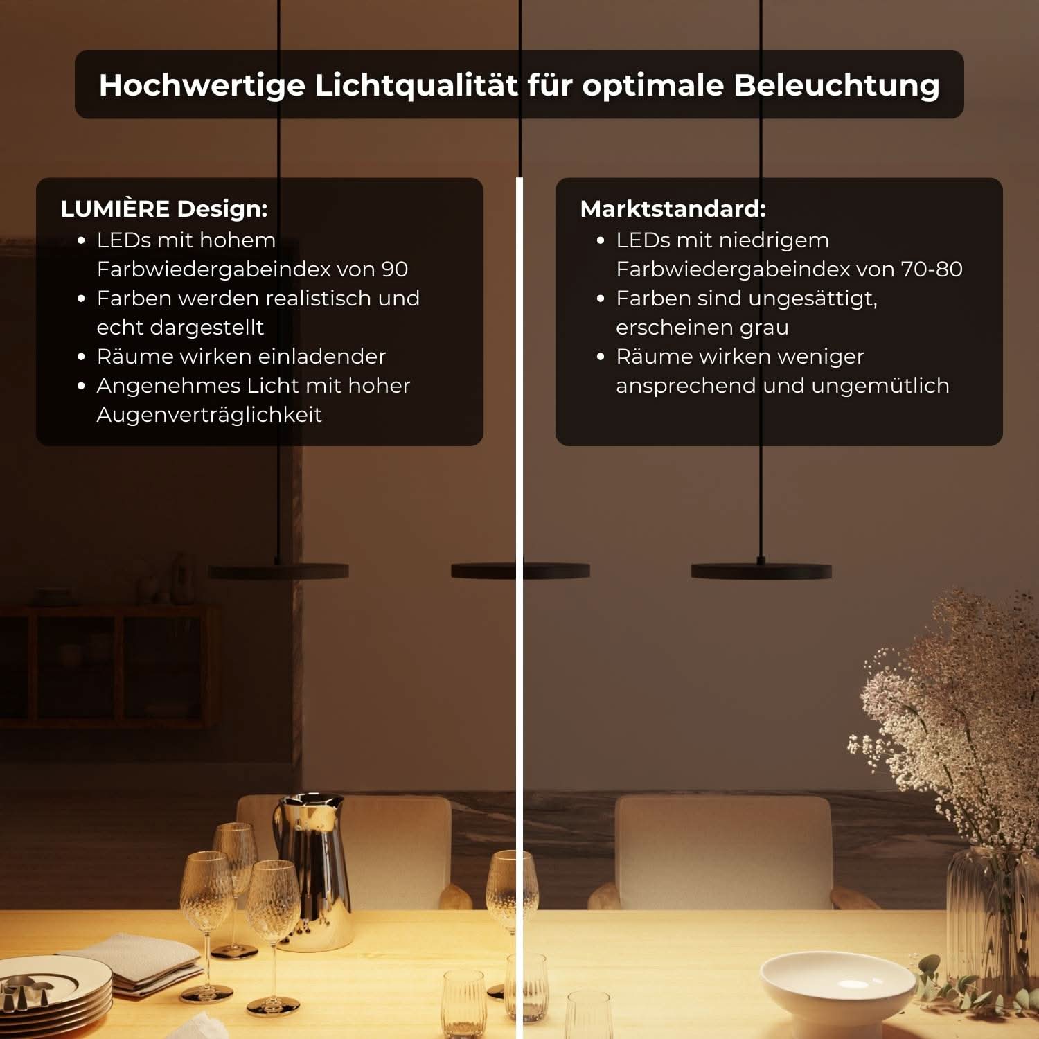 B-Stock: Evanos design hanglamp