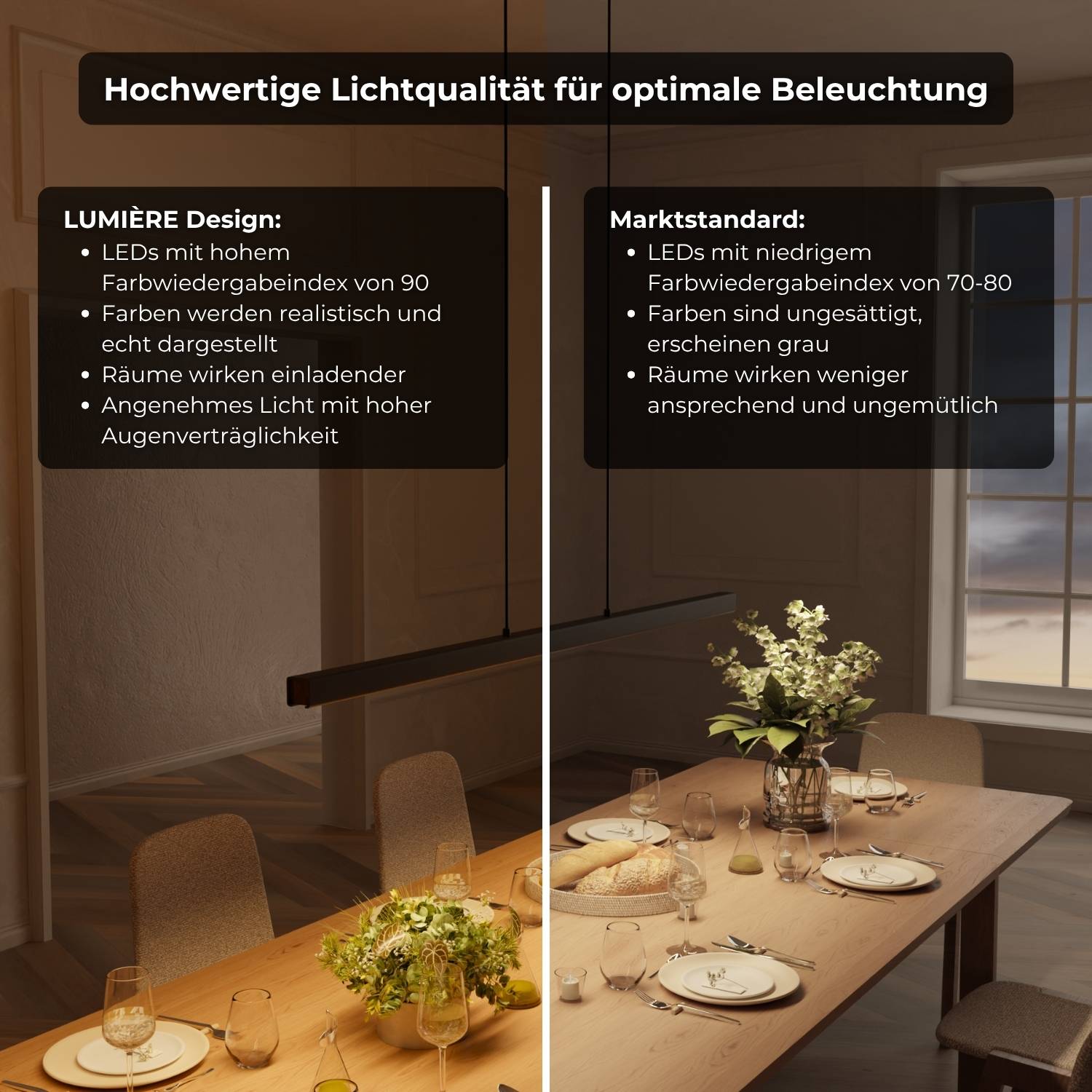 DALI-2 DT8: Calimera hanglamp