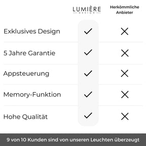 Athenis Designer Pendelleuchte
